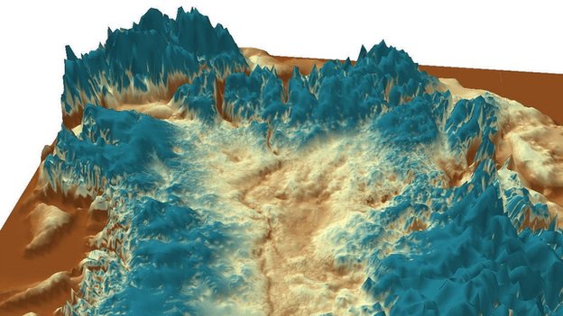 Scientists are surprised the feature has not been worn away by successive glaciations