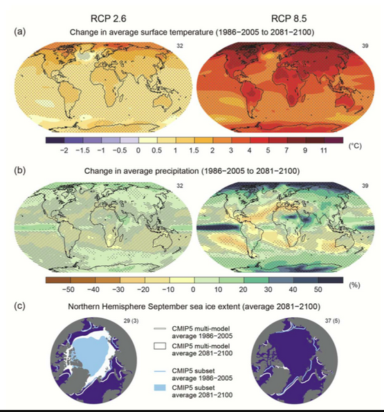 IPCC AR5 WG1 Surface temperature, precipitation, sea ice extent,