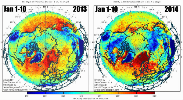 (Image source: Dr. Yurganov and Sam Carana)