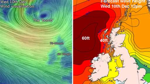 Weather Bomb 2014 December Scotland UK