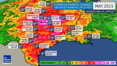 Estimated Rainfall in May 2015