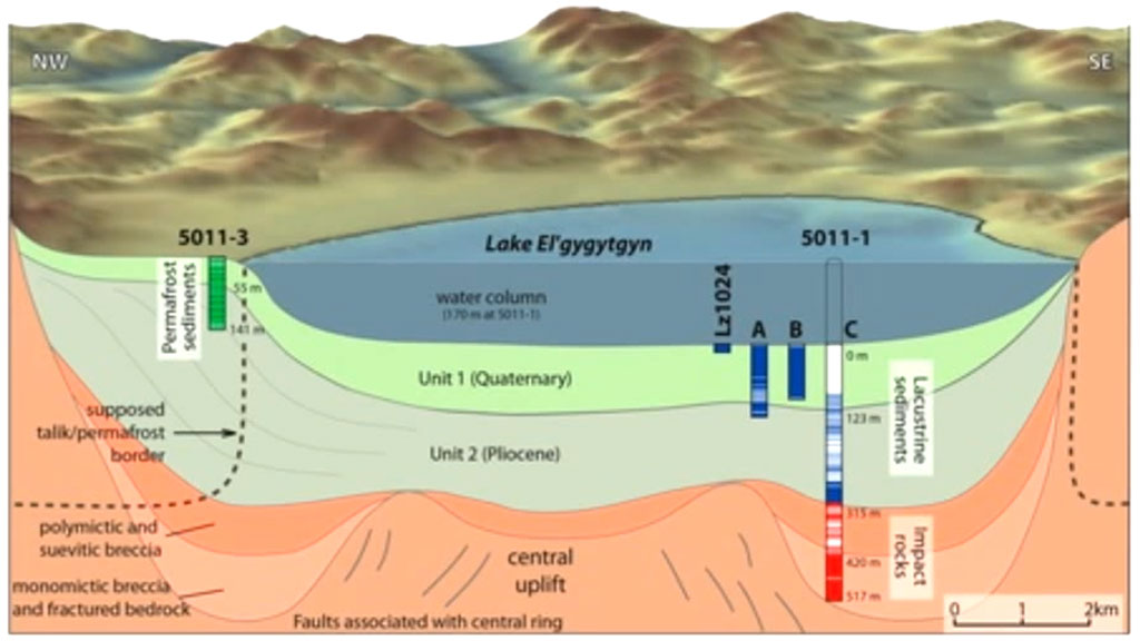 Julie Brigham-Grette