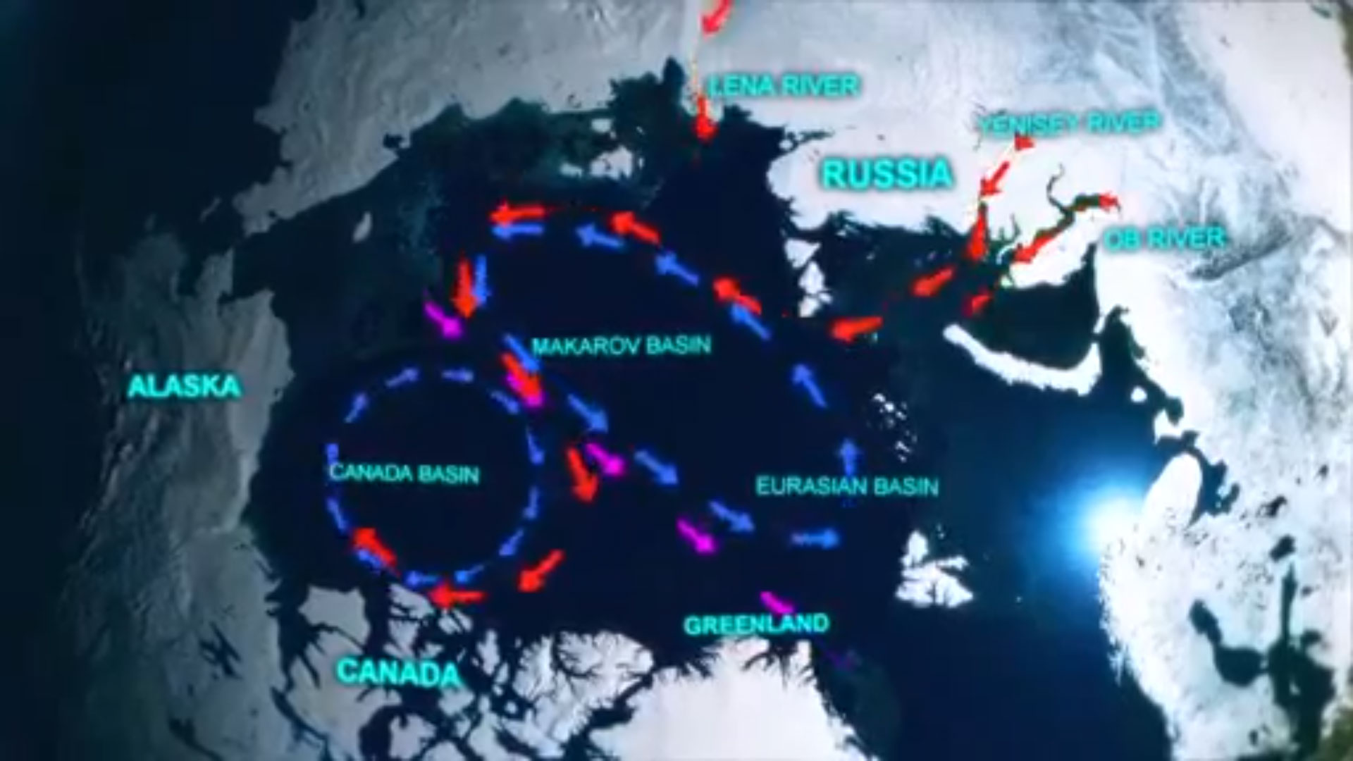 Animation of the circle currents in the Arctic ocean with river runoff (NASA).