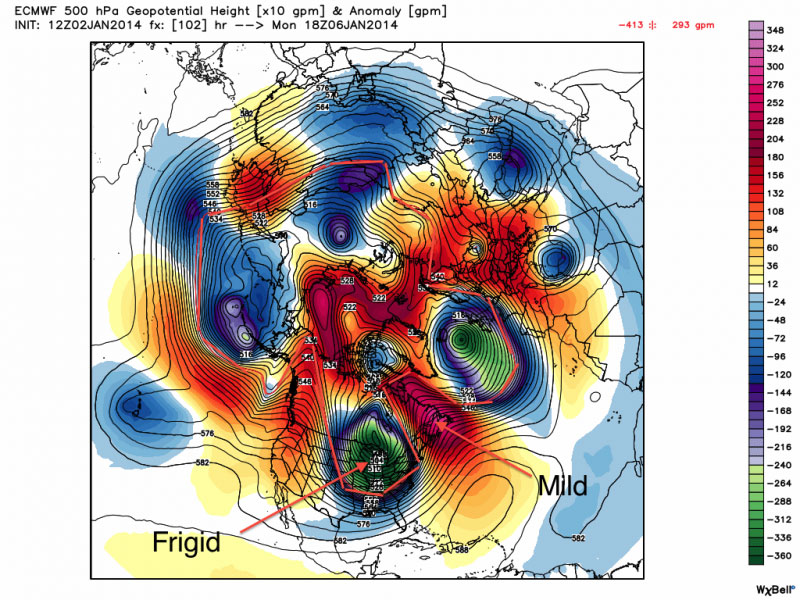 Computer model projection showing the location of the polar vortex (outlined in orange) and areas of below average temperatures (green and blue) and above average temperatures (orange and red), as indicated by the height of atmospheric pressure levels. The annotations show the cold temperature anomaly in the U.S. and mild anomalies across the Arctic. Click image to enlarge. Credit: WeatherBELL Analytics.