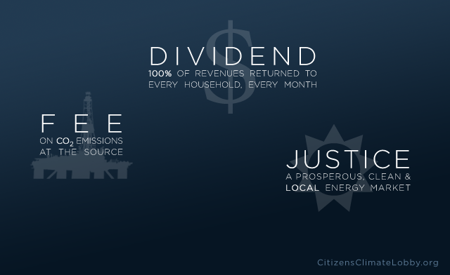 Fee & Dividend