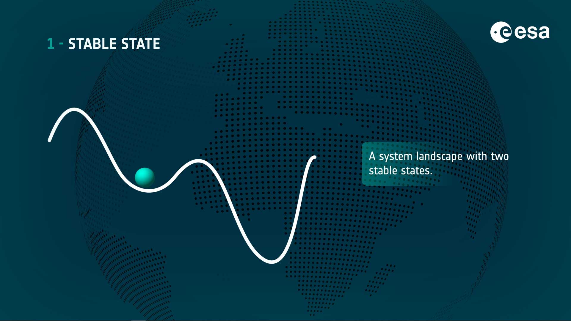 May change the Climate System State (2023).