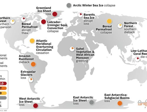 Climate Researcher Levermann: “We Must Understand What Happens After Climate Systems Tip”